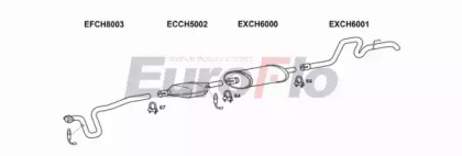 Система выпуска ОГ EuroFlo JPGRAC40 3001A